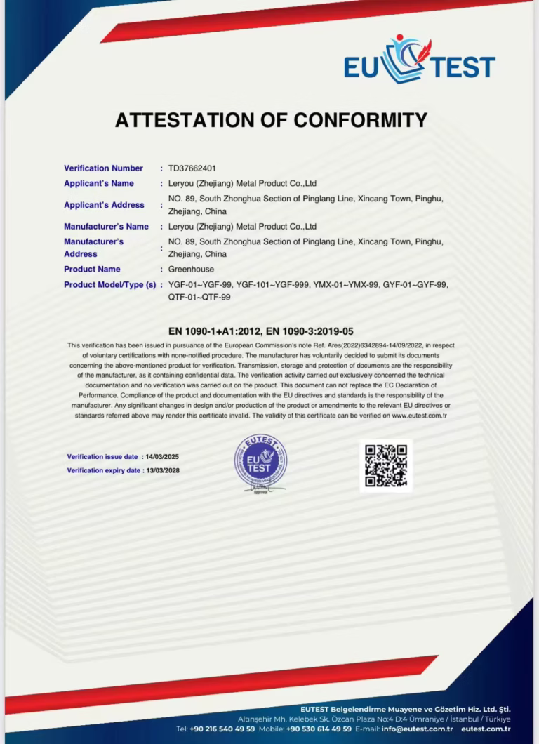 certificates