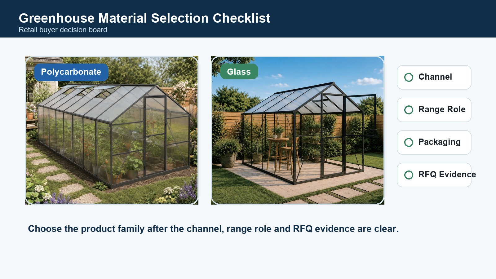 Greenhouse Material Selection Checklist Обзор инструкций по установке теплиц из поликарбоната и стекла с учетом контрольного списка по выбору материалов для розничных покупателей